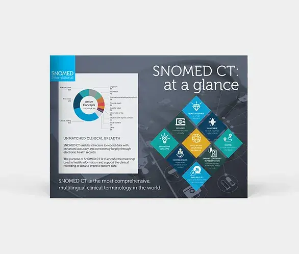 SNOMED CT: at a glance