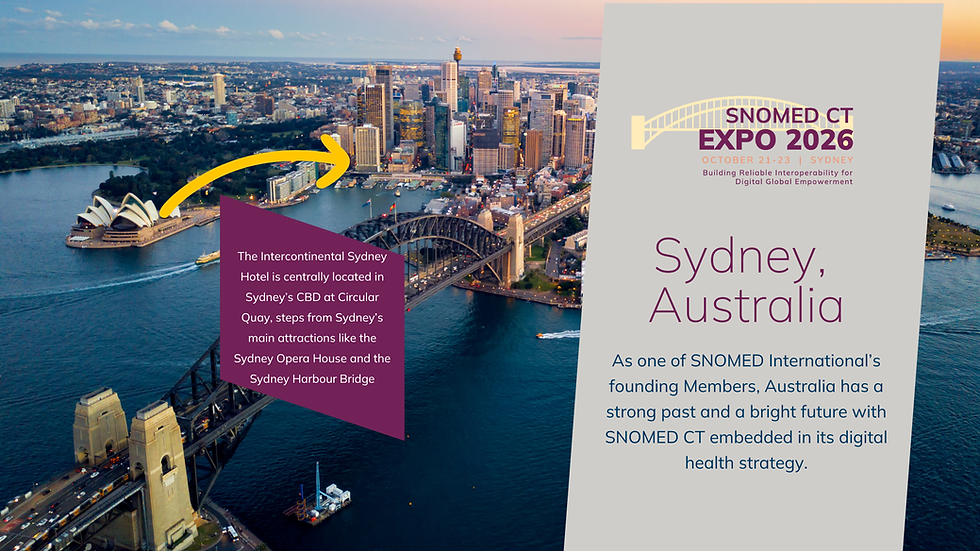 Sydney Australia is the host of the 2026 SNOMED CT Expo